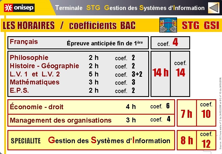 Terminale STG Gestion des Systèmes d’Information Épreuve anticipée fin de 1ère Philosophie Histoire -