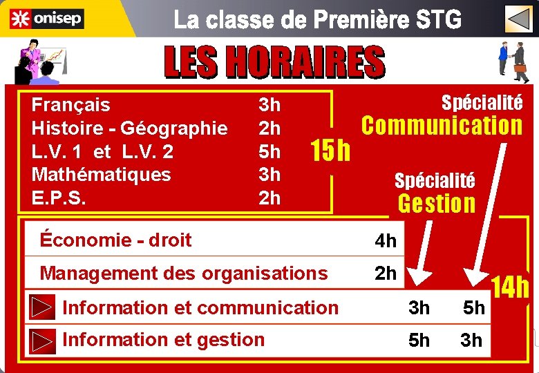 Français Histoire - Géographie L. V. 1 et L. V. 2 Mathématiques E. P.