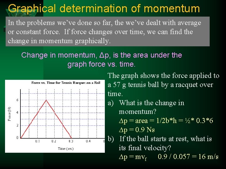 Graphical determination of momentum In the problems we’ve done so far, the we’ve dealt