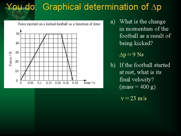 You do: Graphical determination of ∆p a) What is the change in momentum of