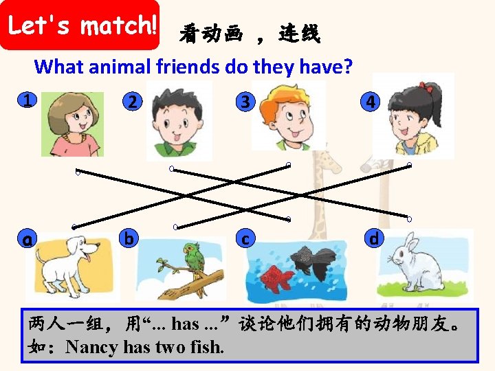 Let's match! 看动画 ，连线 What animal friends do they have? 1 2 3 4