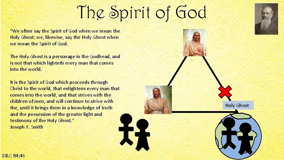 The Spirit of God “We often say the Spirit of God when we mean