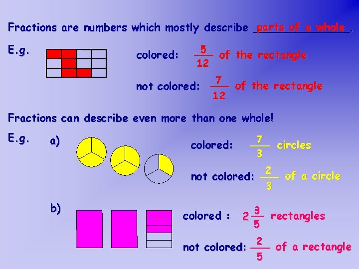 parts of a whole Fractions are numbers which mostly describe _______. E. g. colored: