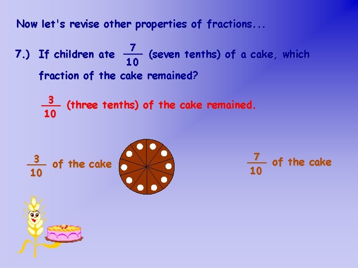 Now let's revise other properties of fractions. . . 7 7. ) If children