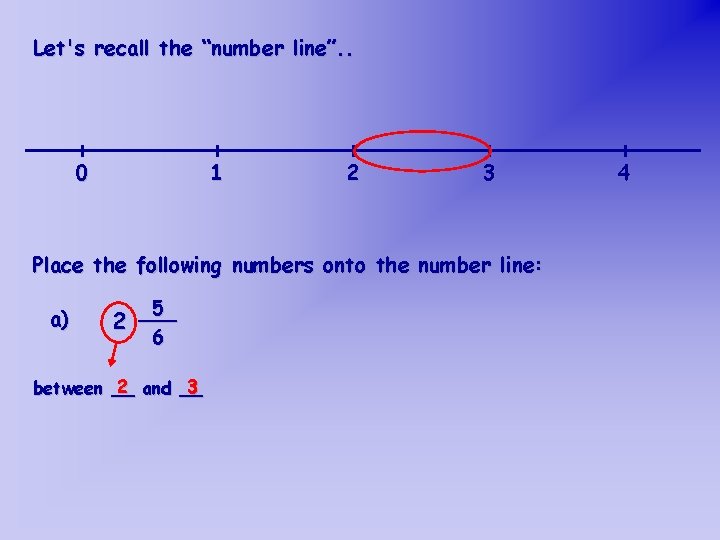 Let's recall the “number line”. . 0 1 2 3 Place the following numbers