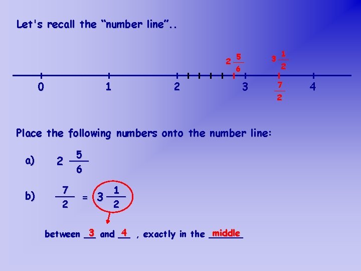 Let's recall the “number line”. . 5 2 __ 6 0 1 2 1