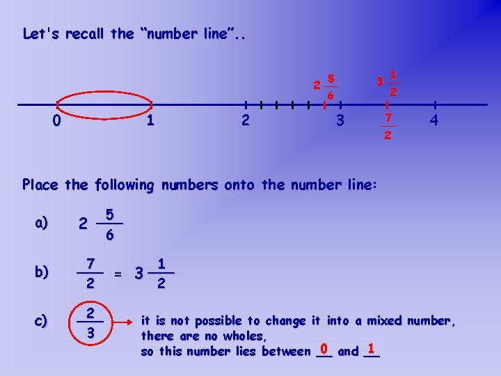 Let's recall the “number line”. . 5 2 __ 6 0 1 2 1