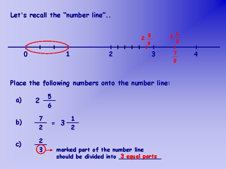 Let's recall the “number line”. . 5 2 __ 6 0 1 2 1