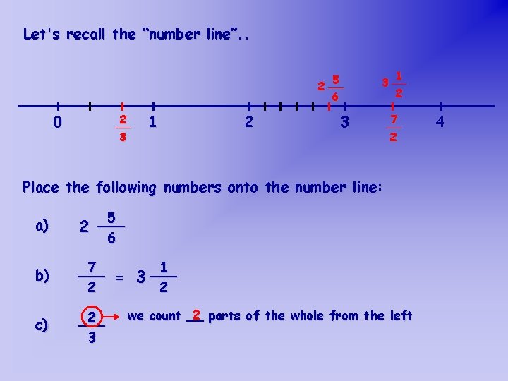 Let's recall the “number line”. . 5 2 __ 6 0 2 __ 3