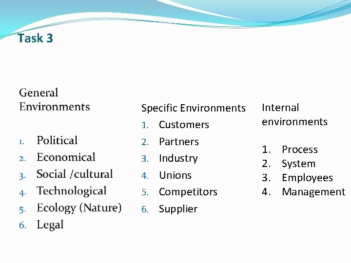 Task 3 Specific Environments 1. Customers 2. Partners 3. Industry 4. Unions 5. Competitors