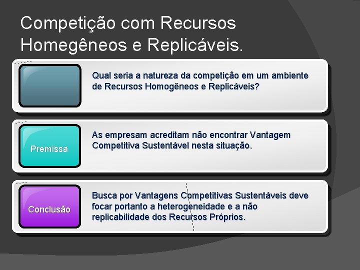 Competição com Recursos Homegêneos e Replicáveis. Qual seria a natureza da competição em um