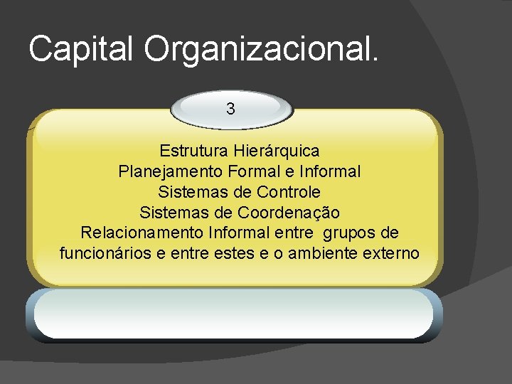 Capital Organizacional. 3 Estrutura Hierárquica Planejamento Formal e Informal Sistemas de Controle Sistemas de