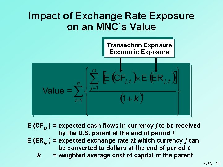 Impact of Exchange Rate Exposure on an MNC’s Value Transaction Exposure Economic Exposure E Impact of Exchange Rate Exposure on an MNC’s Value Transaction Exposure Economic Exposure E