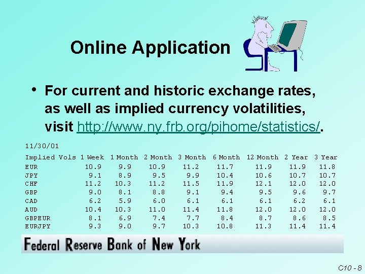 Online Application • For current and historic exchange rates, as well as implied currency Online Application • For current and historic exchange rates, as well as implied currency