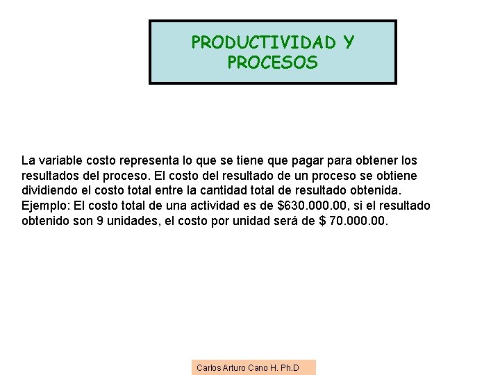PRODUCTIVIDAD Y PROCESOS La variable costo representa lo que se tiene que pagar para PRODUCTIVIDAD Y PROCESOS La variable costo representa lo que se tiene que pagar para
