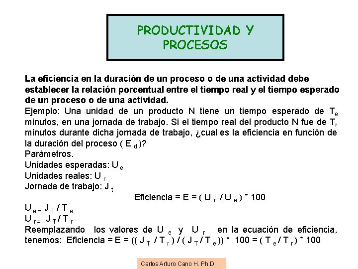PRODUCTIVIDAD Y PROCESOS La eficiencia en la duración de un proceso o de una PRODUCTIVIDAD Y PROCESOS La eficiencia en la duración de un proceso o de una