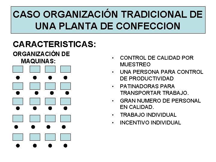 CASO ORGANIZACIÓN TRADICIONAL DE UNA PLANTA DE CONFECCION CARACTERISTICAS: ORGANIZACIÓN DE MAQUINAS: • • CASO ORGANIZACIÓN TRADICIONAL DE UNA PLANTA DE CONFECCION CARACTERISTICAS: ORGANIZACIÓN DE MAQUINAS: • •