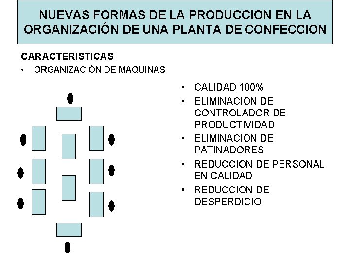 NUEVAS FORMAS DE LA PRODUCCION EN LA ORGANIZACIÓN DE UNA PLANTA DE CONFECCION CARACTERISTICAS NUEVAS FORMAS DE LA PRODUCCION EN LA ORGANIZACIÓN DE UNA PLANTA DE CONFECCION CARACTERISTICAS