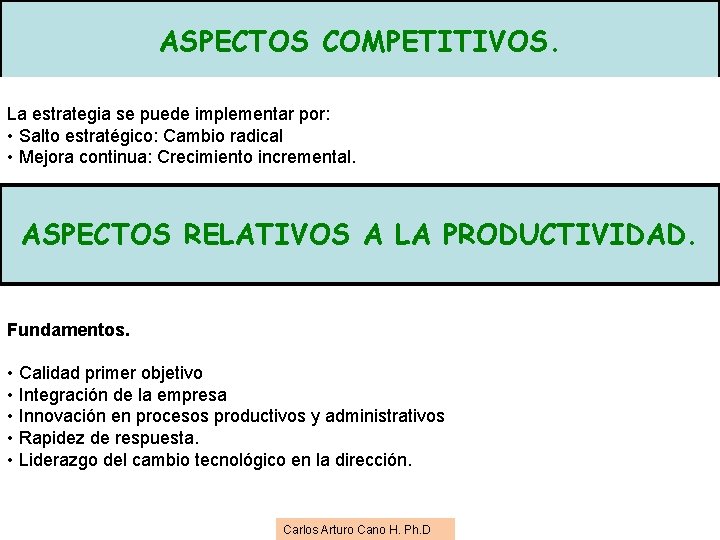 ASPECTOS COMPETITIVOS. La estrategia se puede implementar por: • Salto estratégico: Cambio radical • ASPECTOS COMPETITIVOS. La estrategia se puede implementar por: • Salto estratégico: Cambio radical •