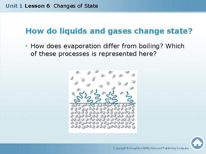 Unit 1 Lesson 6 Changes of State How do liquids and gases change state?