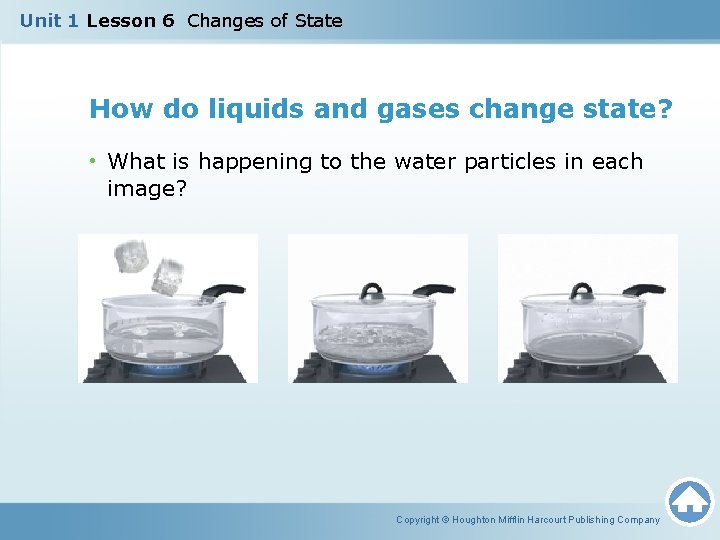 Unit 1 Lesson 6 Changes of State How do liquids and gases change state?