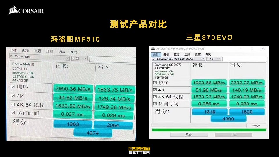测试产品对比 三星 970 EVO 海盗船MP 510 Force Series MP 510 FMP 510 