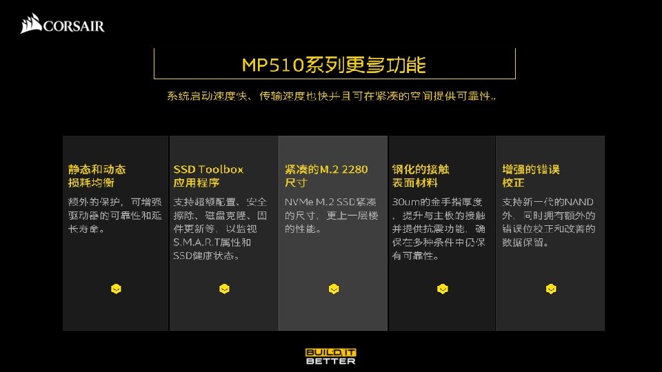 Force Series MP 510 FMP 510 