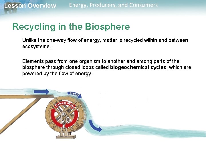 Lesson Overview Energy, Producers, and Consumers Recycling in the Biosphere Unlike the one-way flow Lesson Overview Energy, Producers, and Consumers Recycling in the Biosphere Unlike the one-way flow
