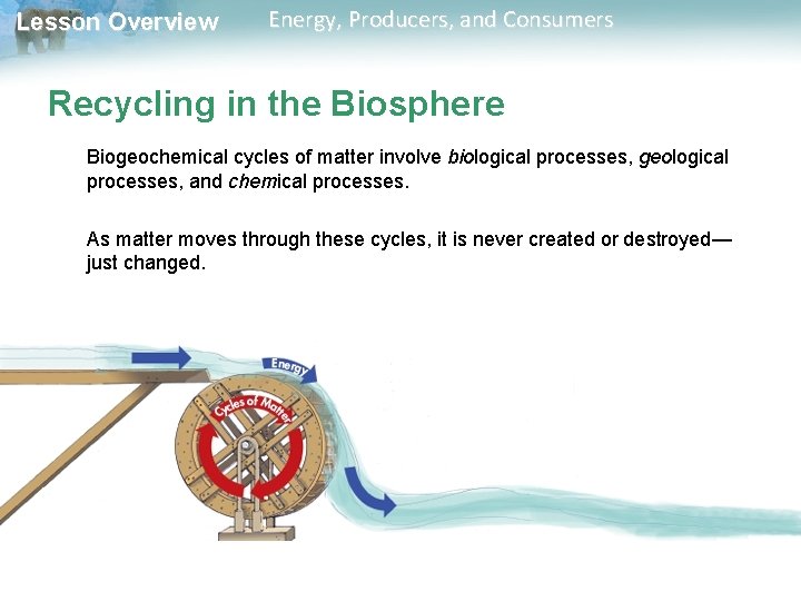 Lesson Overview Energy, Producers, and Consumers Recycling in the Biosphere Biogeochemical cycles of matter Lesson Overview Energy, Producers, and Consumers Recycling in the Biosphere Biogeochemical cycles of matter