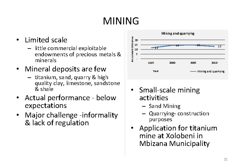 MINING – little commercial exploitable endowments of precious metals & minerals • Mineral deposits