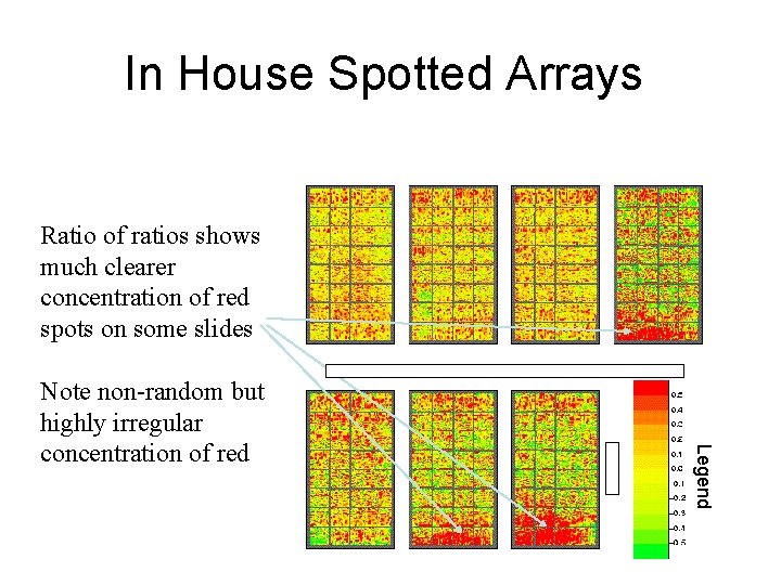 Microarray Quality Assessment Issues in HighThroughput Data Analysis