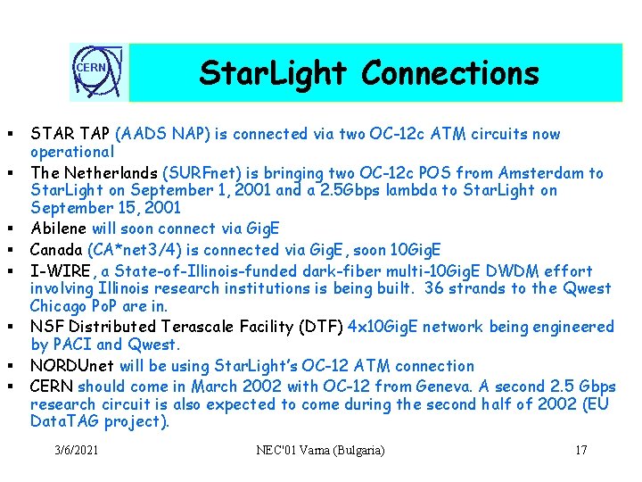 CERN § § § § Star. Light Connections STAR TAP (AADS NAP) is connected