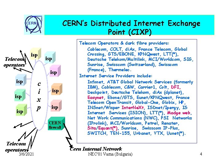 CERN’s Distributed Internet Exchange Point (CIXP) CERN Telecom operators isp isp isp c i