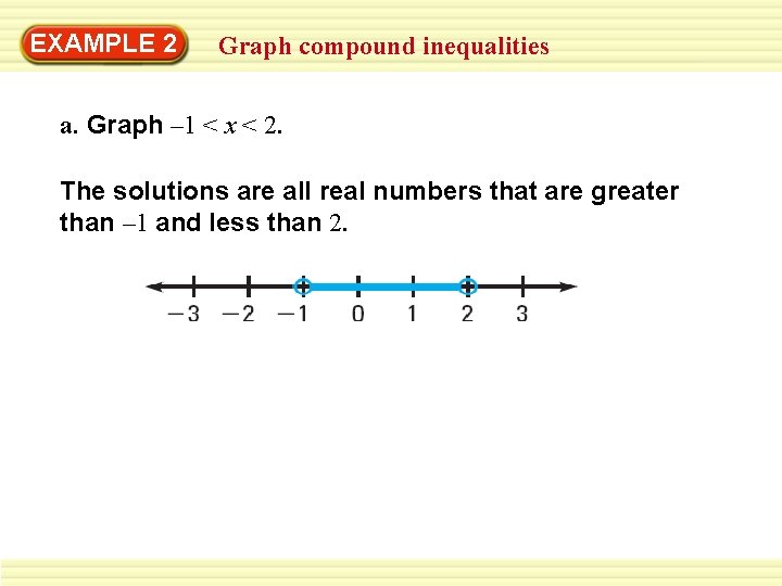 EXAMPLE 2 Graph compound inequalities a. Graph – 1 < x < 2. The