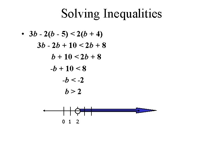 Solving Inequalities • 3 b - 2(b - 5) < 2(b + 4) 3