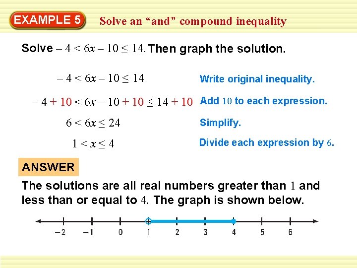 EXAMPLE 5 Solve an “and” compound inequality Solve – 4 < 6 x –