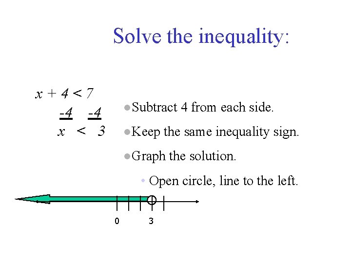 Solve the inequality: x+4<7 -4 -4 x < 3 ●Subtract 4 from each side.