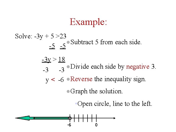 Example: Solve: -3 y + 5 >23 ●Subtract 5 from each side. -5 -5