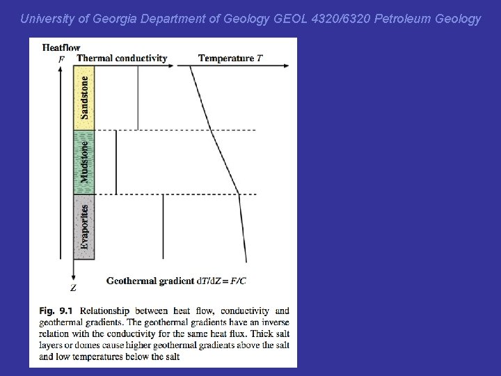 University of Georgia Department of Geology GEOL 4320/6320 Petroleum Geology University of Georgia Department of Geology GEOL 4320/6320 Petroleum Geology