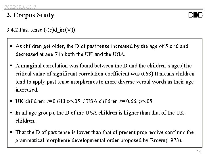 CORPORA-2013 3. Corpus Study 3. 4. 2 Past tense (-(e)d_irr(V)) § As children get