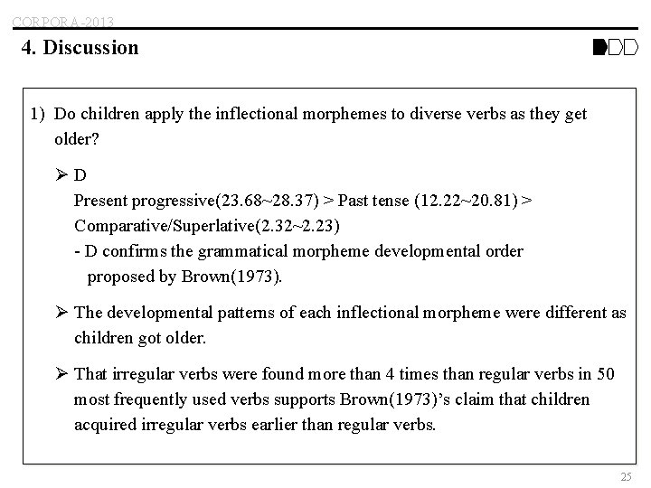 CORPORA-2013 4. Discussion 1) Do children apply the inflectional morphemes to diverse verbs as