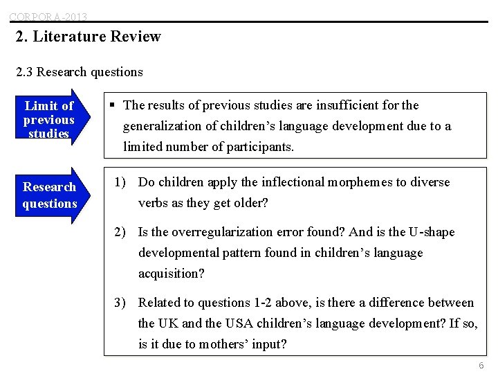 CORPORA-2013 2. Literature Review 2. 3 Research questions Limit of previous studies § The