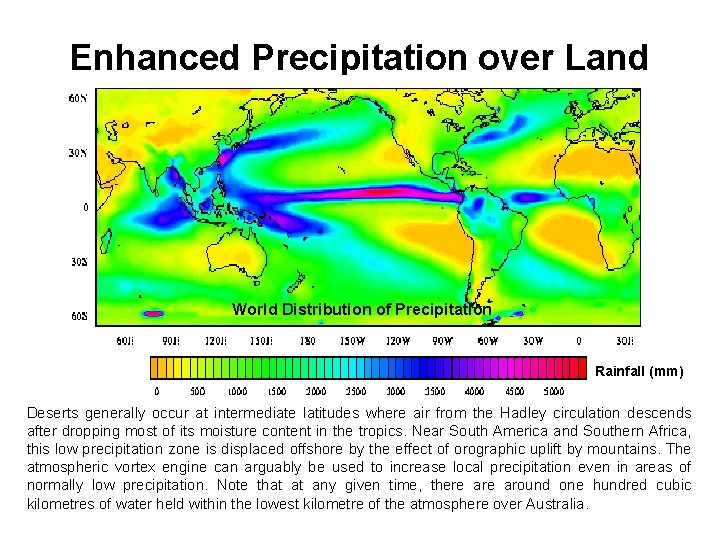 Enhanced Precipitation over Land World Distribution of Precipitation Rainfall (mm) Deserts generally occur at