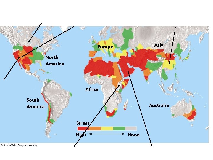 Asia Europe North America Africa South America Australia Stress High None 