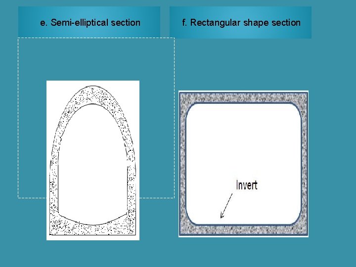 e. Semi-elliptical section f. Rectangular shape section 