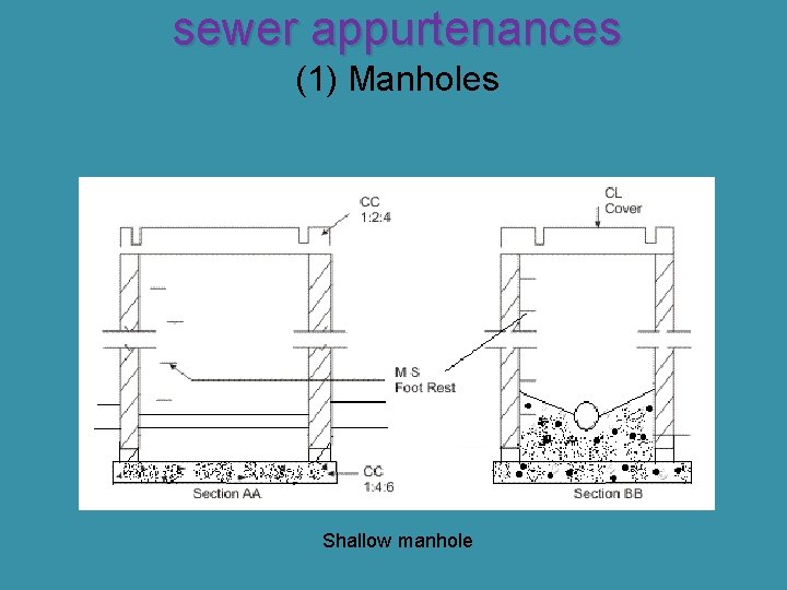 sewer appurtenances (1) Manholes Shallow manhole 