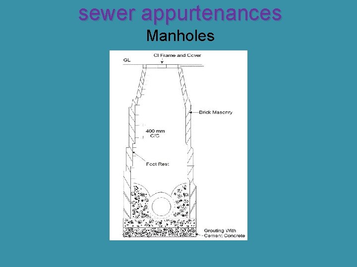 sewer appurtenances Manholes 