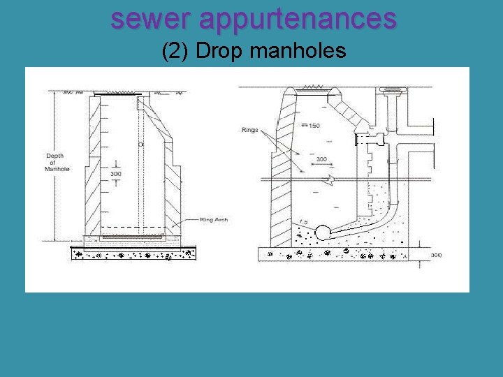 sewer appurtenances (2) Drop manholes 