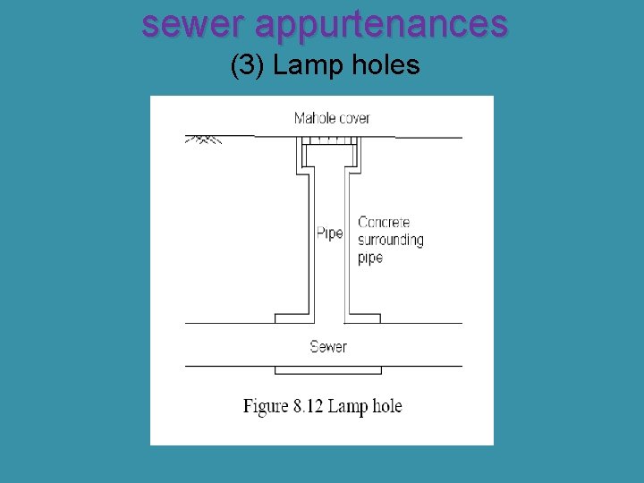 sewer appurtenances (3) Lamp holes 