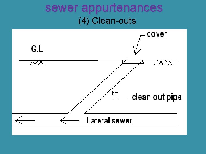 sewer appurtenances (4) Clean-outs 